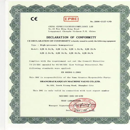 CE Certified High-Pressure Homogenizer for Milk & Juice